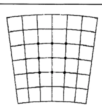 Figure  2-3:  A  depiction,  reproduced  from  [8], of  a  sample  search  grid.