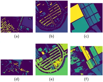 Fig. 11 Top row: Groundtruth images of Pavia Center, Pavia University and Salinas hyperspectral images