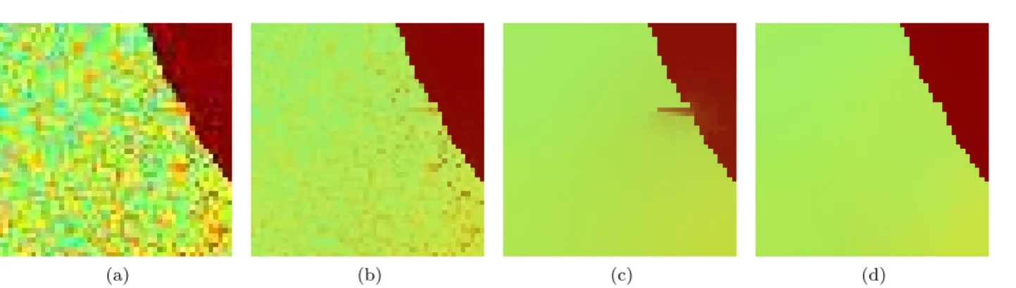 Fig. 1 (a) Original image (b) Bilateral filter (σ color = 100, σ space = 10) (c) Tree filter (σ = 10) + Bilateral filter (σ color