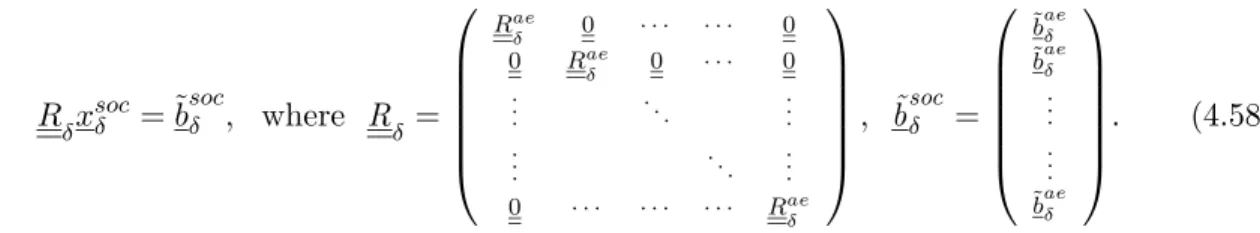 Figure 4-5 illustrates, graphically, the reduction obtained in the problem size, for the plane stress case.