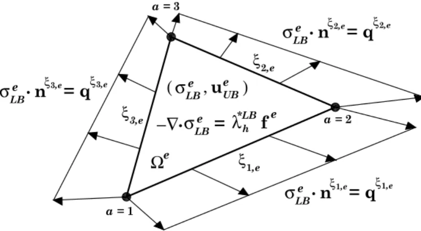 Figure 4-8: Notation for the elemental bound gap ∆ e h