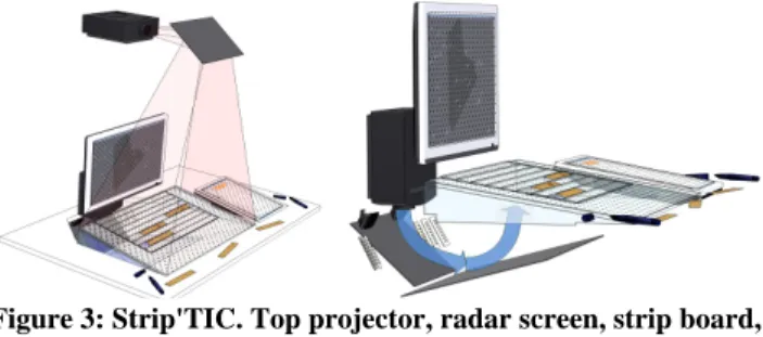 Figure 3: Strip'TIC. Top projector, radar screen, strip board,  and side screen (left)