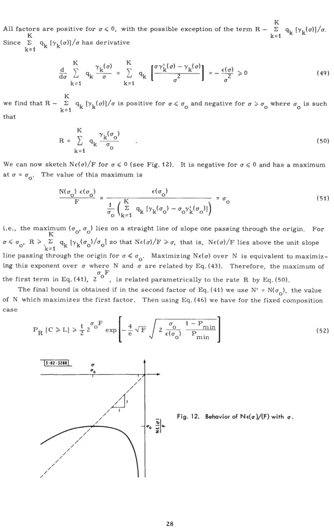 Fig.  12.  Behavior  of  Ne(a)/(F)  with  a.