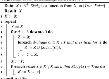 Fig. 4 provides an illustration of the scheme AsymThinningScheme. Let us consider the complex X depicted in (a)