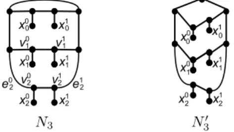 Fig. 3. Lower bound on the number of rootings: the unrooted level-3 network N 3 has at least 2 3 rootings