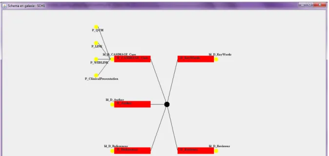 Figure 11: Result galaxy model for the second experiment. 