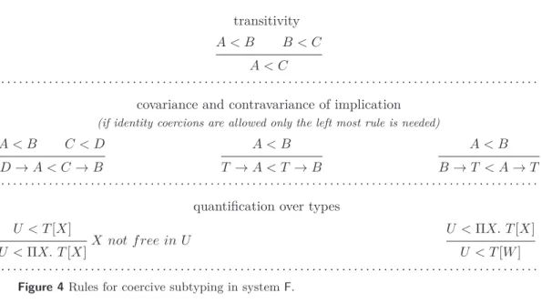 Figure 4 Rules for coercive subtyping in system F .