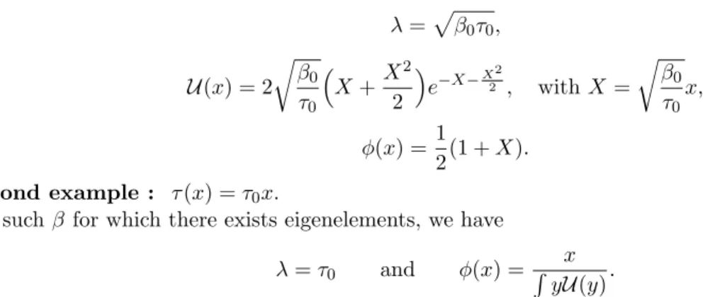 Table 1: The example τ(x) = τ 0 x, β(x) = β 0 x n and uniform repartition κ(x, y) = 1 y 1l 0 ≤ x ≤ y 