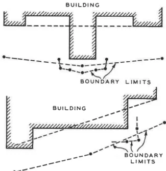 Figure  2.  Boundary  mnditions  for  irregularly  shaped buildings.