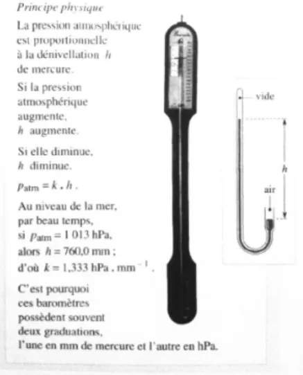 Figure  7 :  « Le  baromètre  de  Torricelli »,  extrait  du  manuel  de  seconde  Hachette  Collection  Durandeau 2004, p