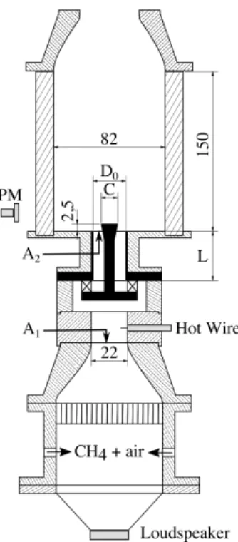 Figure 1: Burner sketch. The main dimensions are indi- indi-cated in millimeters.