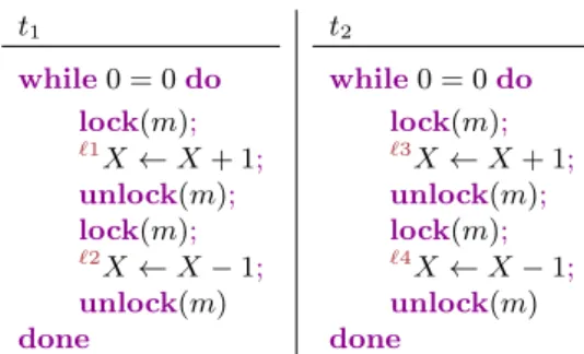 Figure 3.12: Imprecisely analyzed program due to the lack of flow-sensitive interferences.