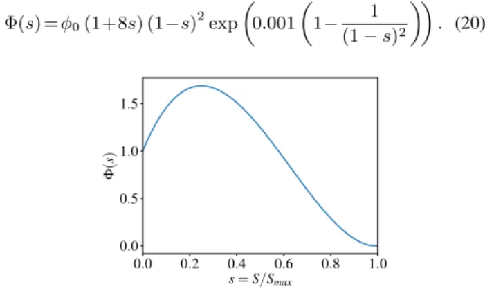 Table 1: Normalized maximum values of the errors on the global variables as a function of the number of sections N in the  homo-geneous test case for the TSM model and compared to the OSM model for N = 100