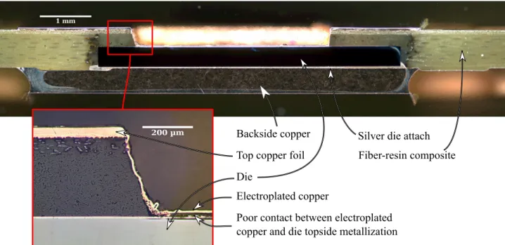 Figure 9: Cross-section of one of the diodes from test vehicle #9 (9 mm 2 ), with a zoom on the left wall of the contact well