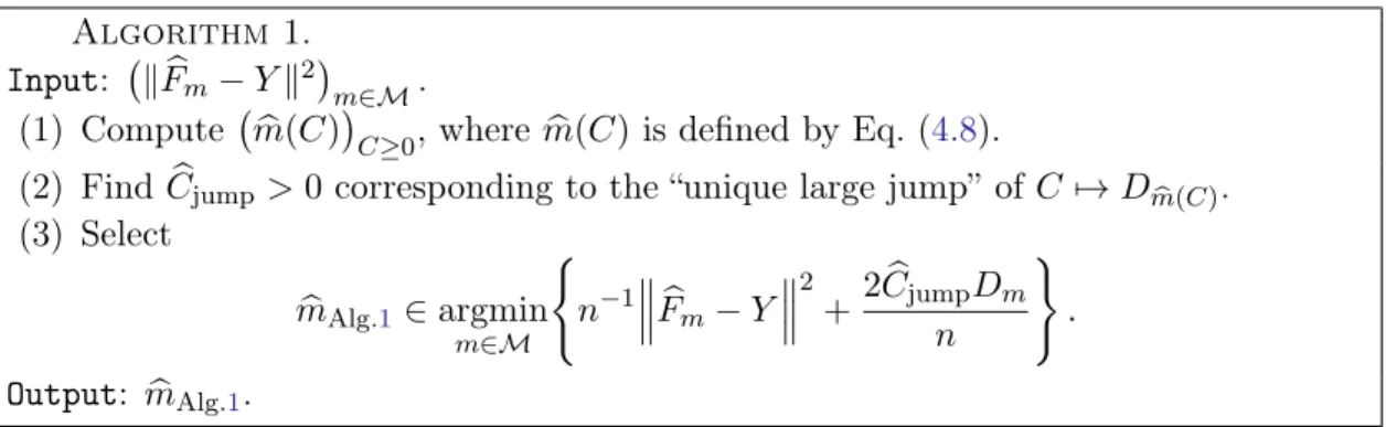 Figure 2 shows a plot of C 7→ D