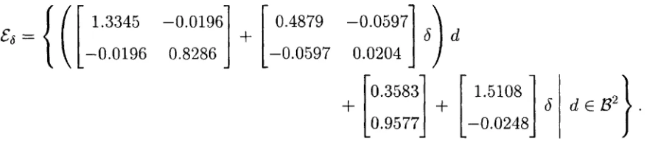 Figure  5.3  shows  the  boundaries  of  these  constraints  for  the  values  =  -1  and  6  =  1.