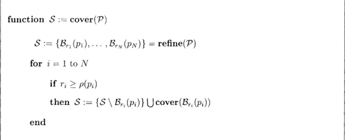 Figure  3.1:  Recursive  function  to  find  a  valid  cover  for  Proposition  3.6.