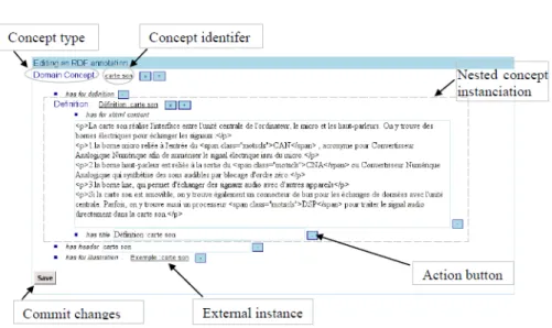 Figure 1.3: QBLS annotation tool