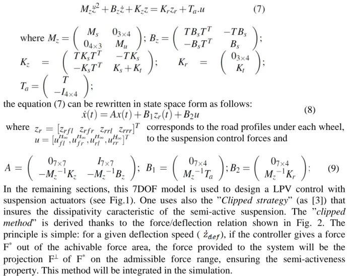 Fig 1: Suspension control plant using motion detect ion  Fig  2: Clipped approach  