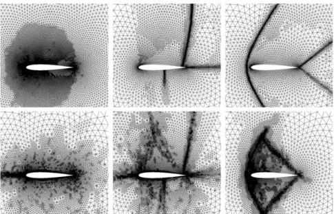 Figure 2.1: NACA0012 inviscid flows. From left to right (M ∞ ,AoA) = (0.5,0 o ) (0.85,2 o ) (1.5,1 o )