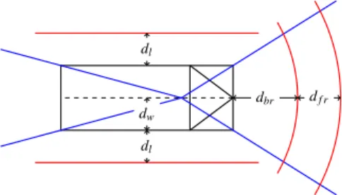 Fig. 1: State transition uncertainty for a 0 and a 3