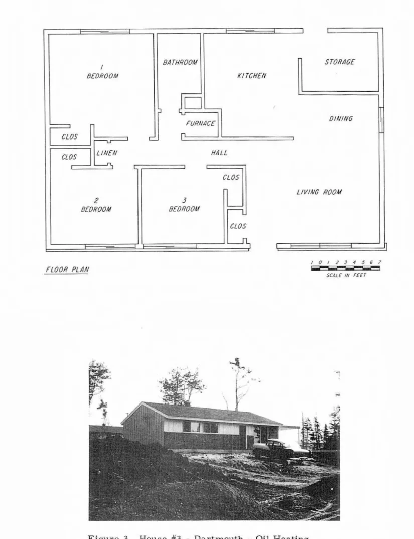 Figure  3  House  #3  -  Dartmouth  - Oil Heating 