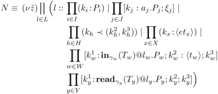 TABLE IX. CR µK LAIM SYNTAX