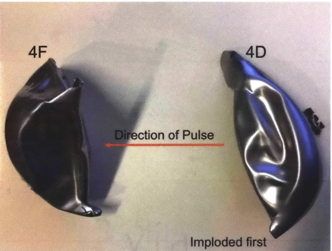 Figure  3.11:  Suspected  behavior  of 4"  spheres  in test  with  observed  sympathetic  implosion, oriented  as  they were  during  the  implosion  test