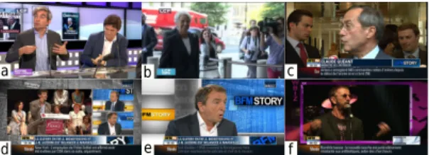 Fig. 3. Examples from REPERE dataset showing the visual variability of broadcast news data.