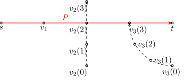 Figure 5.5: An example illustrating network model.
