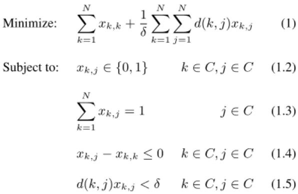 Table 1: Diarization Error Rate (DER), with several thresholds, for HAC clustering and ILP clustering, on the REPERE January 2013 test corpus.