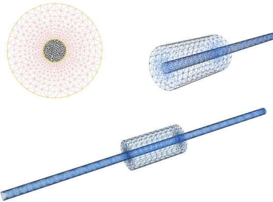 Figure 9: Upper left: illustration of the triangle meshes generated by FreeFem++ for test cases 2 and 3