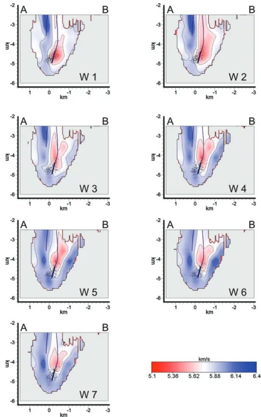 Figure 10. Vertical sections of the V P models along traces A–B reported in Fig. 9. Black dots are the projections of events used to obtain the V P models