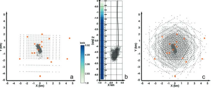 Figure 4. (a) Map of seismicity (grey dots), seismic stations (orange squares), and initial inversion grid (black dots) used to perform a standard double- double-difference tomography