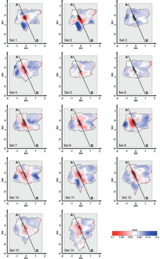 Figure 5. Evolution of the P-wave seismic velocity at 4.6 km depth during the 2000 stimulation test