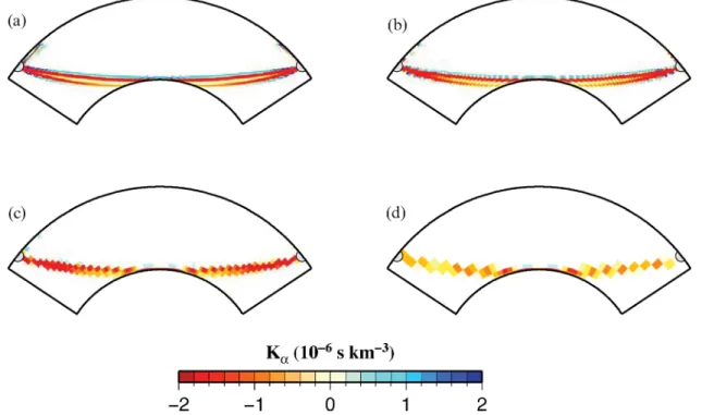 Figure 1. Sensitivity kernel for the traveltime of a 2 s Pdiff wave recorded at an epicentral distance of 103 ◦ , projected in a grid with 0.35 ◦ (a), 0.70 ◦ (b), 1.40 ◦ (c) and 2.80 ◦ (d) cells.