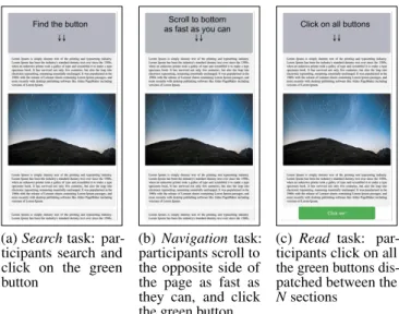 Figure 6: Scrolling tasks mimicking the different scroll behaviors on touch devices.