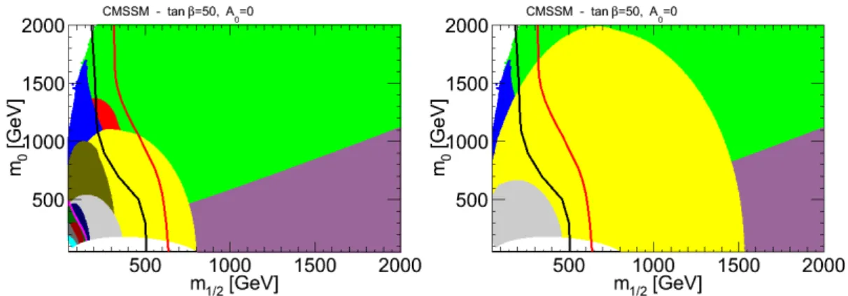 Figure 1.10: Constraints from flavour observables in CMSSM in the plane (m 1/2 , m 0 ) for tan β = 50 and A 0 = 0, in the left with the 2011 results for BR(B s → µ + µ − ), and in the right with the 2012 Moriond results