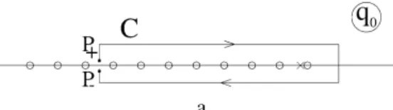 Fig. 1. Singularities of the amplitude T (q 0 , q  2 ) in the complex q 0 -plane. Circles are poles, corresponding to low-lying charm states, and the cross marks the location of the pole in the free b → c quark transition.