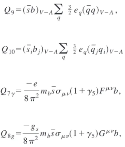 FIG. 1. Graphical representation of the factor- factor-ization formula. Only one of the two form-factor terms in Eq