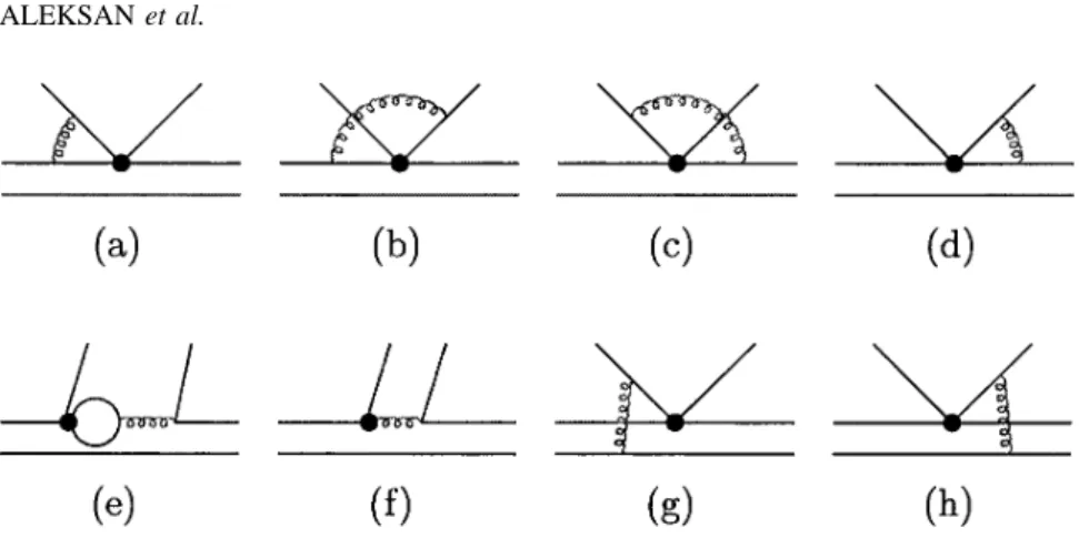 FIG. 2. Order ␣ s corrections to the hard-scattering kernels. The upward quark lines represent the emitted mesons from b quark weak decays