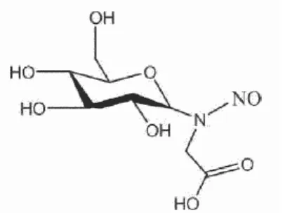 FIG. 1. N-Nitroso glucosyl glycine 
