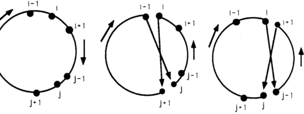 Figure  1:  Illustration  of the  two-interchange  procedure.  At  top  is  original  configuration