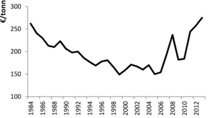 Figure 11 – Evolution du prix de l’aliment porcs charcutier entre 1984 et 2013 (source IFIP - GTE)  Dans les années 90, le développement d’automates permettant d’enregistrer l’ingéré individuel  spontané  des  animaux  élevés  en  groupe  (DAC  =  distribu