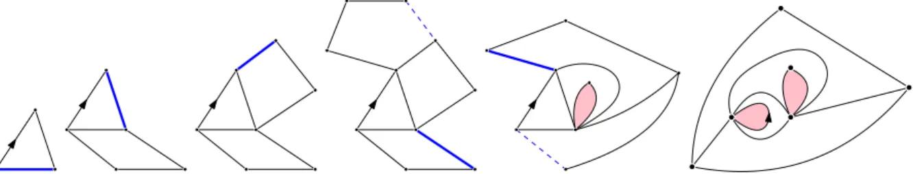 Figure 1: Example of the first few steps of a (filled-in) peeling process; the next edge to peel is indicated in fat blue, and when this edge is identified with another one, the latter is indicated in dashed blue