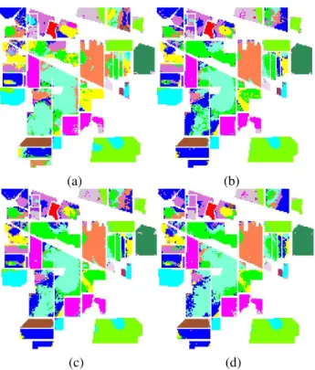 Fig. 2. Classification results of Indiana Pines AVIRIS im- im-age (with WMF). (a) RF, OA = 68.61%
