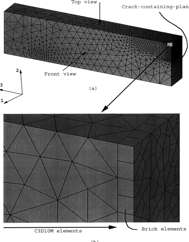 Figure  3-3:  Details  of  mesh-1.  (a)  Isometric  view.  (b)  Zoomed  isometric  view.