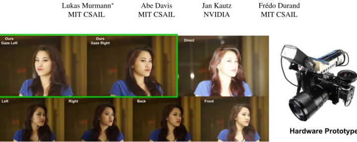 Figure 1: Direct flash lighting creates flat and harsh portraits (top right). Advanced photographers use bounce flash to create a virtual light source that is bigger and comes from a more interesting direction