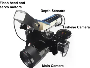 Figure 2: Shown in the center of the top row are the fisheye image and the Color() factor