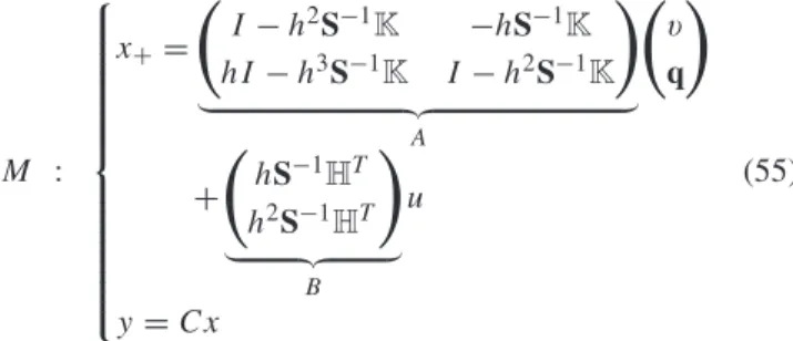 Fig. 5 compared with Fig. 6 shows that the main behavior of the robot is captured by the model.